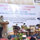 Bupati Sintang Buka Kegiatan MUSRENBANG Tahun 2020 Di Gedung Pancasila