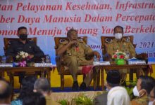 Bupati Buka Musrembang Dalam Rangka Penyusunan RKPD Kabupaten Sintang