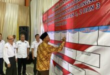 DPRD Sintang Dukung Projek Penguatan Profil Pelajar Pancasila